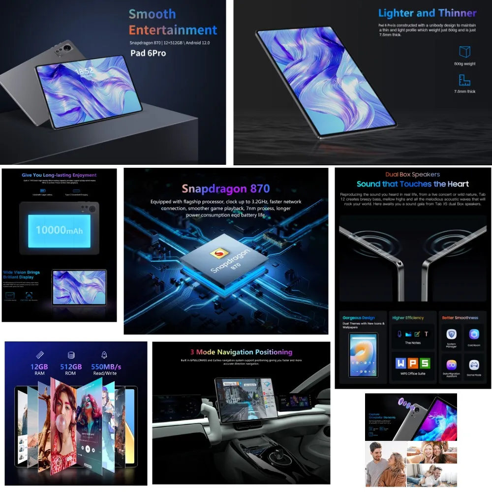 Рисунок 2 - Оригинальные Планшетные ПК 2023