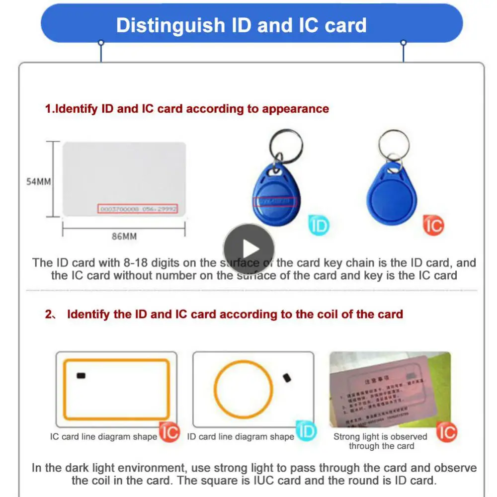 

Mini Access Card Nfc Reader Multi-band Card Adapter 125khz/13.56mhz Handheld Cards Reader Decoder New Cloner Duplicator
