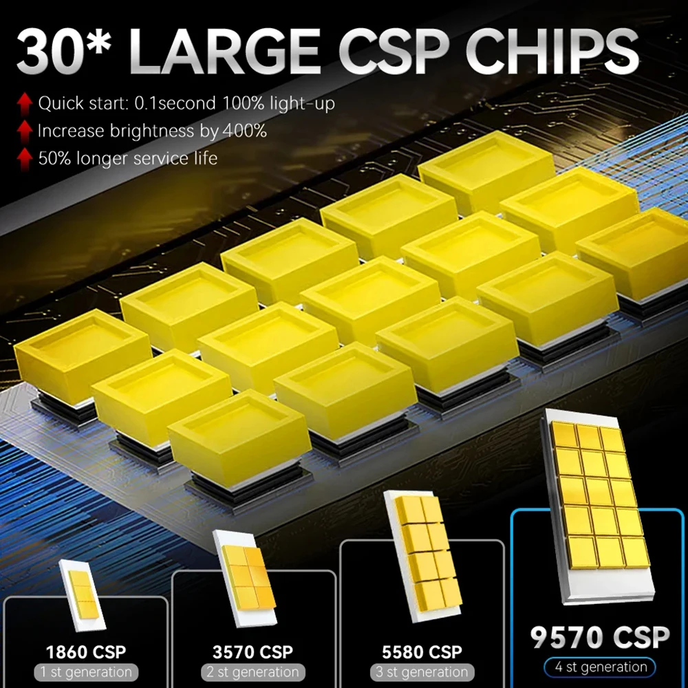 D4S лампы для фар головного света D4 светодиодный 6000K 55W D4R лампа 66440 42402 HID комплект