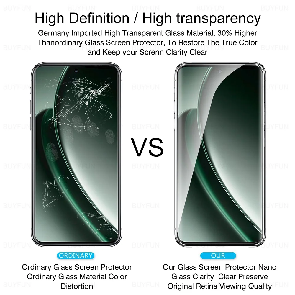 Пленка для телефона 2 в 1 Realme GT 6 защитная пленка объектива RealmeGT6 78 дюйма изогнутое