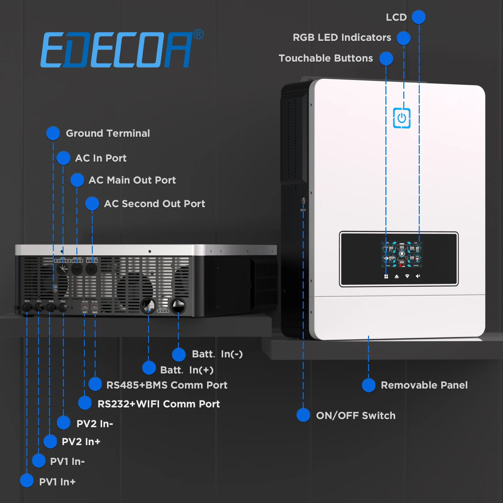 EDECOA 10 2 кВт гибридный солнечный инвертор 48В 220В 230В MPPT 160А солнечное зарядное
