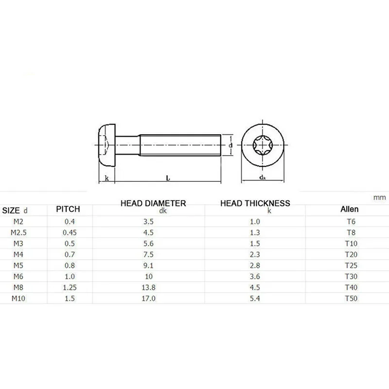 M8 x 1 25 304 штифт из нержавеющей стали винты с полукруглой головкой Torx кнопкой