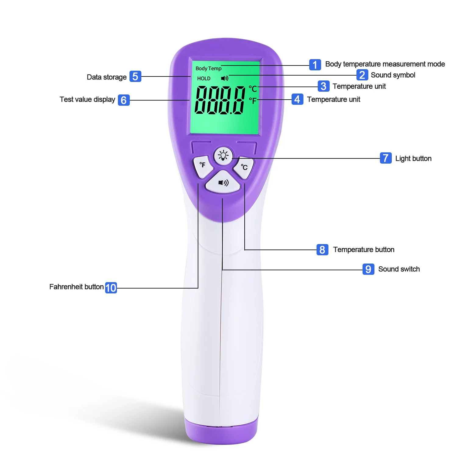 

Цифровой инфракрасный термометр, бытовой измеряемый телефон, клинический Бесконтактный ЛОБНЫЙ термометр, температура тела ребенка