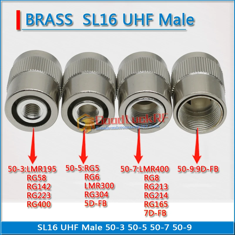 PL259 SO239 UHF Male LMR195 RG58 RG142 RG223 RG400 RG5 RG6 LMR300 RG304 5D-FB LMR400 RG8 7D-FB 9D-FB кабель RF коаксиальный адаптер