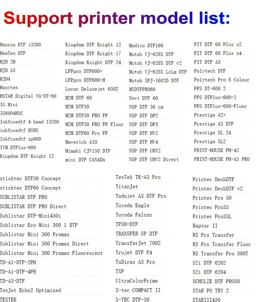 L1800 Принтер CADlink Программное обеспечение Rip Dtf Usb Key Cad Link DigitalFactory V10 Активный код DTF