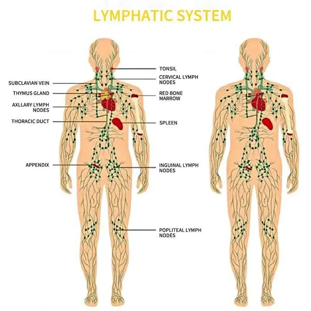 Средство для ухода за телом 180 мл