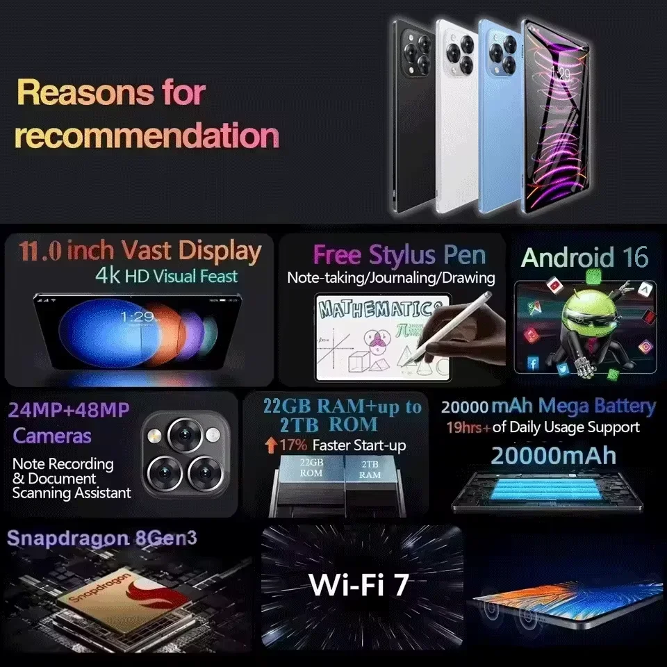 Фото Оригинальный планшет iPad Air Pro 11 дюймов 24 ГБ+2 ТБ, планшеты Android 16 Snapdragon 8 Gen 3, планшетный ПК 20000 мАч, 5G, Dual SIM, GPS, мини-ПК №2
