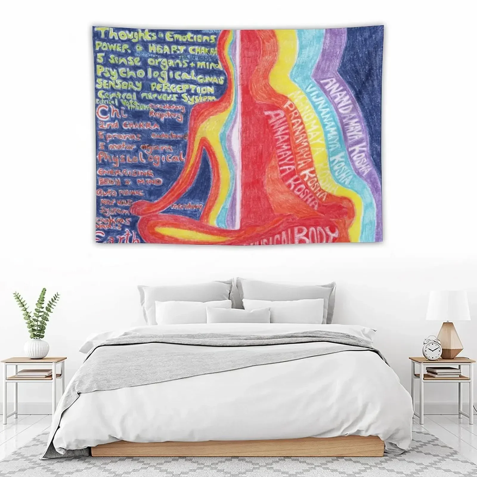 Гобелен Five Koshas аксессуары для домашнего декора предметы украшения комнаты