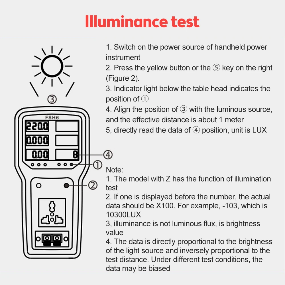 Портативный измеритель мощности HOPI HP-9800 анализатор устройство для измерения