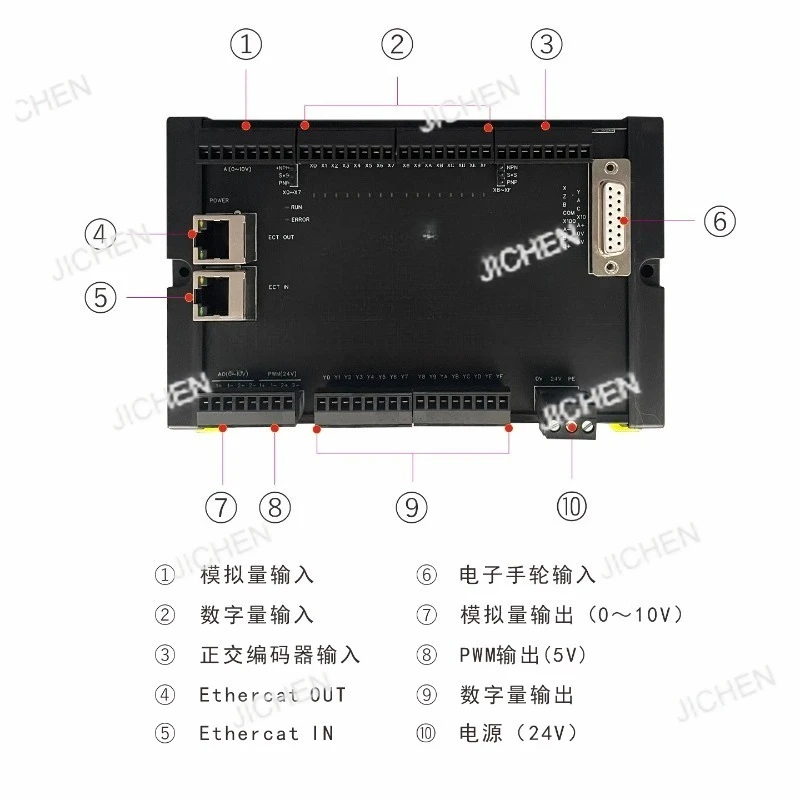 Модуль ввода-вывода JC для EtherCAT с поддержкой цифрового и аналогового вводавывода, электронное ручное колесо управления, совместимость с LinuxCNC (art.: 3920d8a4c35ef) - 3920d8a4c35ef