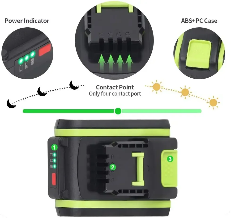 Литий-ионный аккумулятор Worx 20 В 6 0 Ач подходит для всех электроинструментов WX292