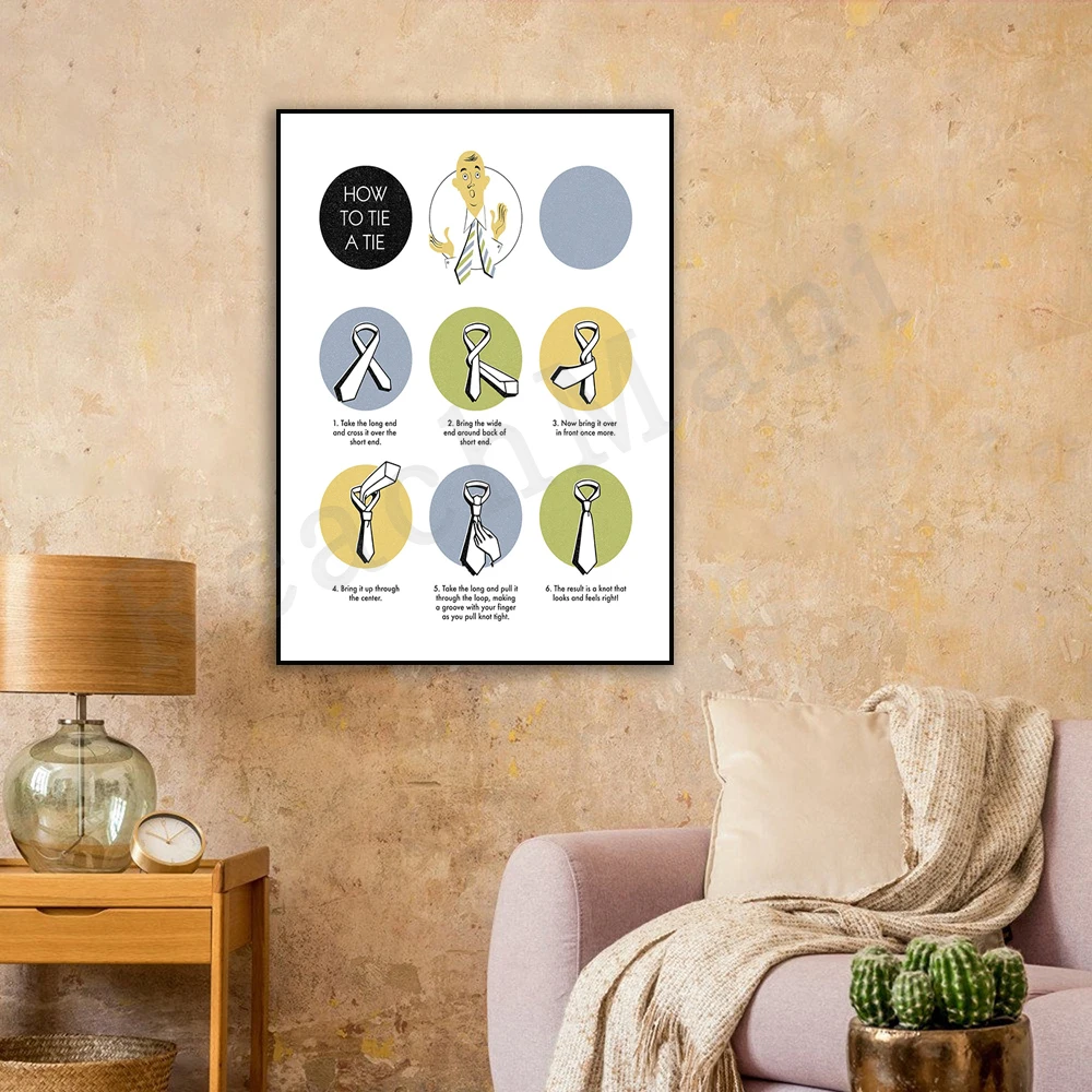 

How To Tie Prints • Vintage Men's Tie Wall Art, Vintage 1950s Graphics • Mid-Century Menswear Poster