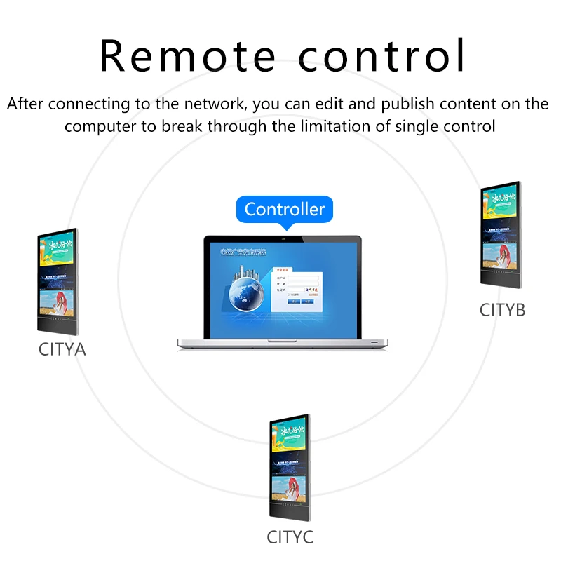 Рисунок 3 - 32-дюймовый Настенный рекламный аппарат