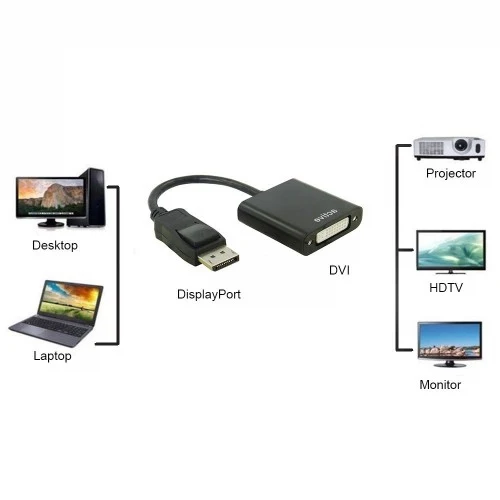 Кабель KS-is KS-556 DisplayPort v1.2 20 м -DVI-I Dual Link 24+5F |