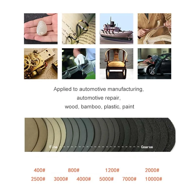 

Abrasive Sandpaper Polishing Grinding Detailing Finishing Woodworking Workshop
