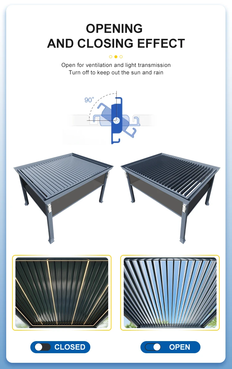 Алюминиевая беседка для улицы моторизованные искусственные пятна с