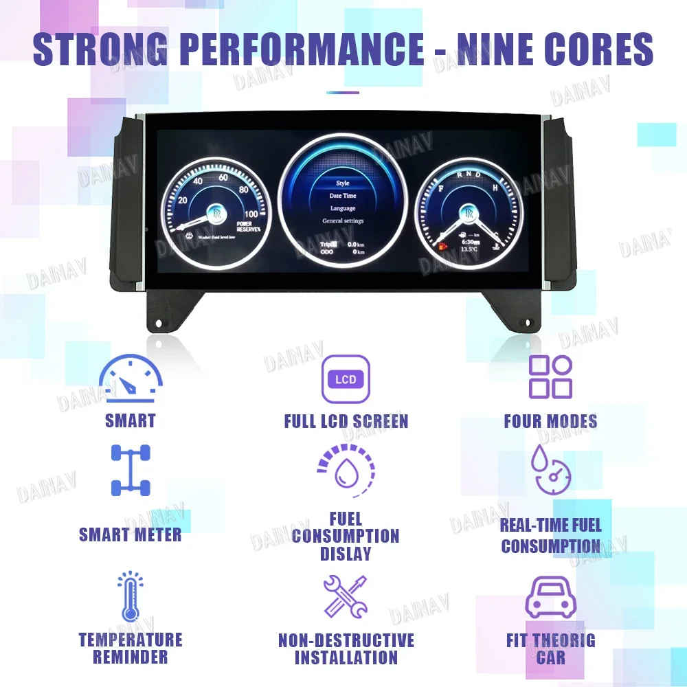 Рисунок 5 - Автомобильный ЖК-дисплей для приборной