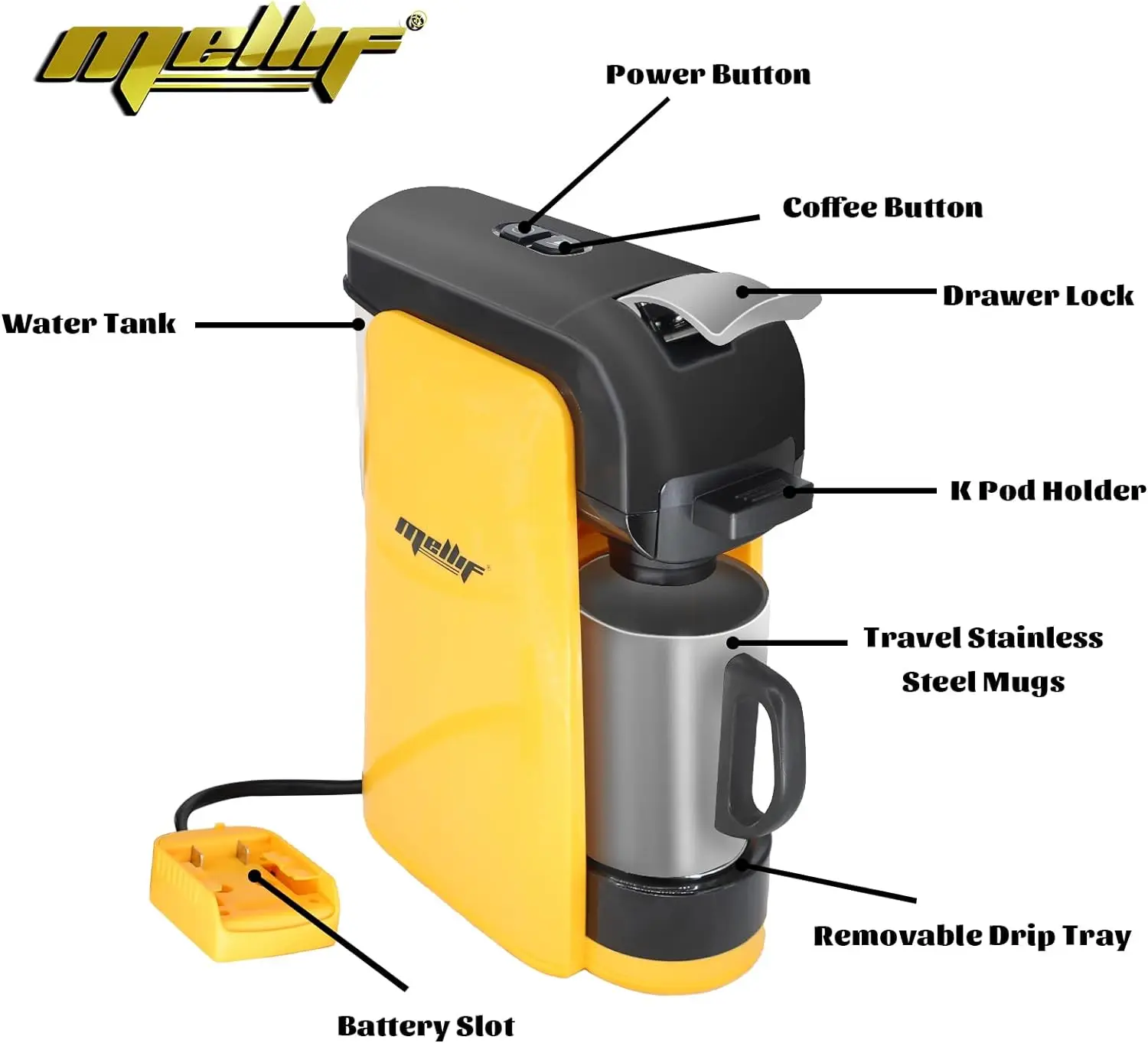 Беспроводная кофеварка для Dewalt 18 В 20 (ТООЛЬНО)