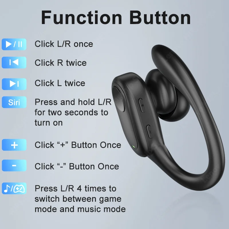 Беспроводные наушники Bluetooth 5 3 наушники-вкладыши водонепроницаемые с микрофоном