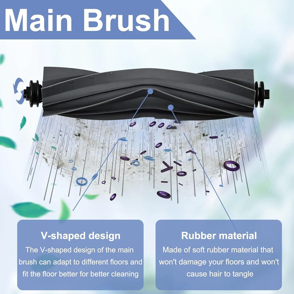 Комплект аксессуаров для робота-пылесоса Dreame D9/D9 Max/L10 Pro роликовые щетки фильтры