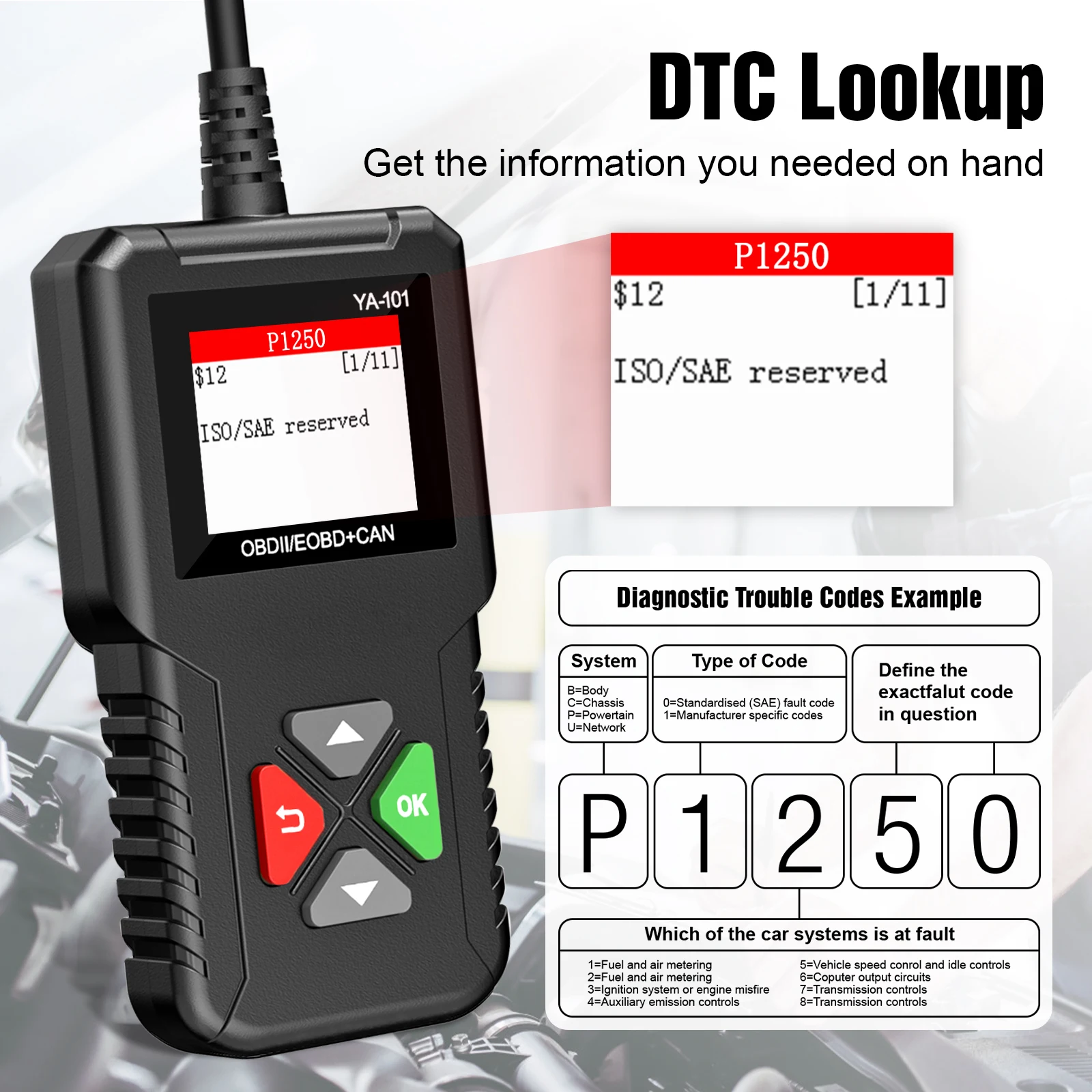Сканер OBD2 YA101 для 12-втомобилей от OBDResource Полные диагностические функции OBDII с