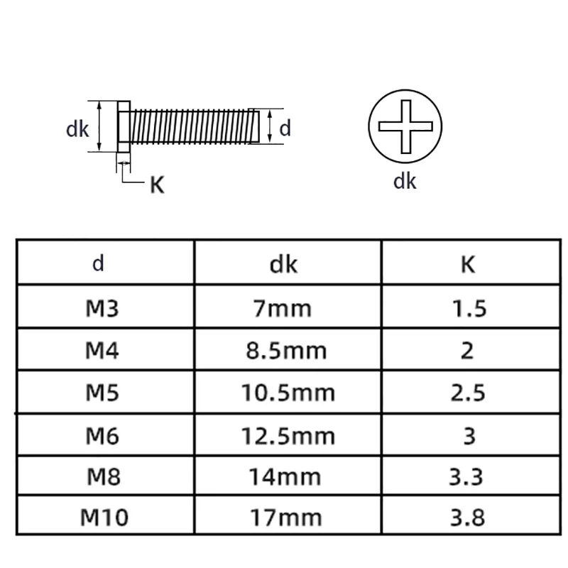 Винты Phillips M3 M4 M5 M6 100 с плоской головкой 5-304 шт.