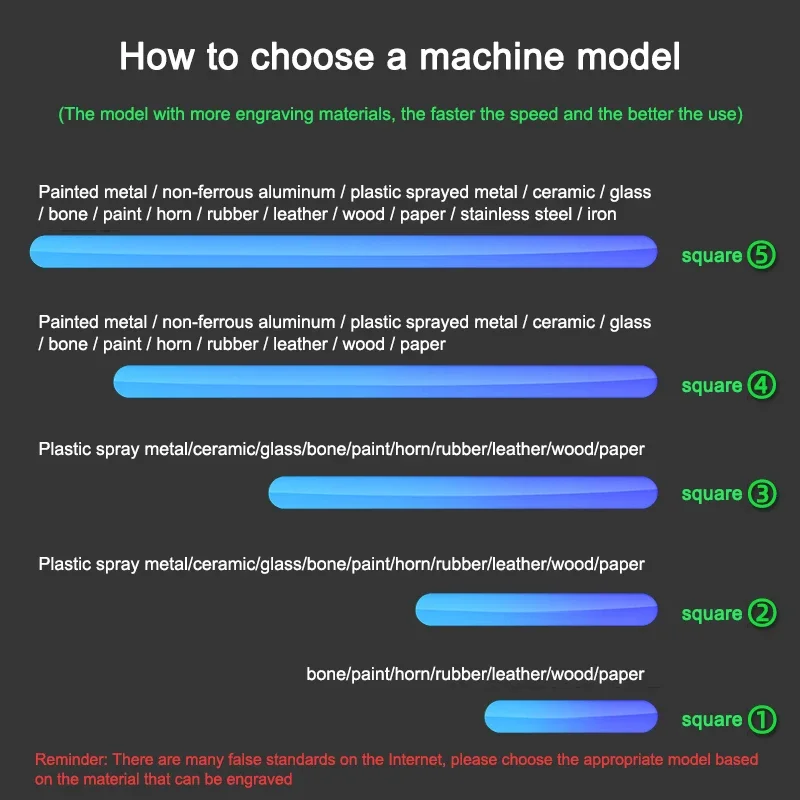 Лазерный гравировальный станок небольшой металлический лазерный сделай сам