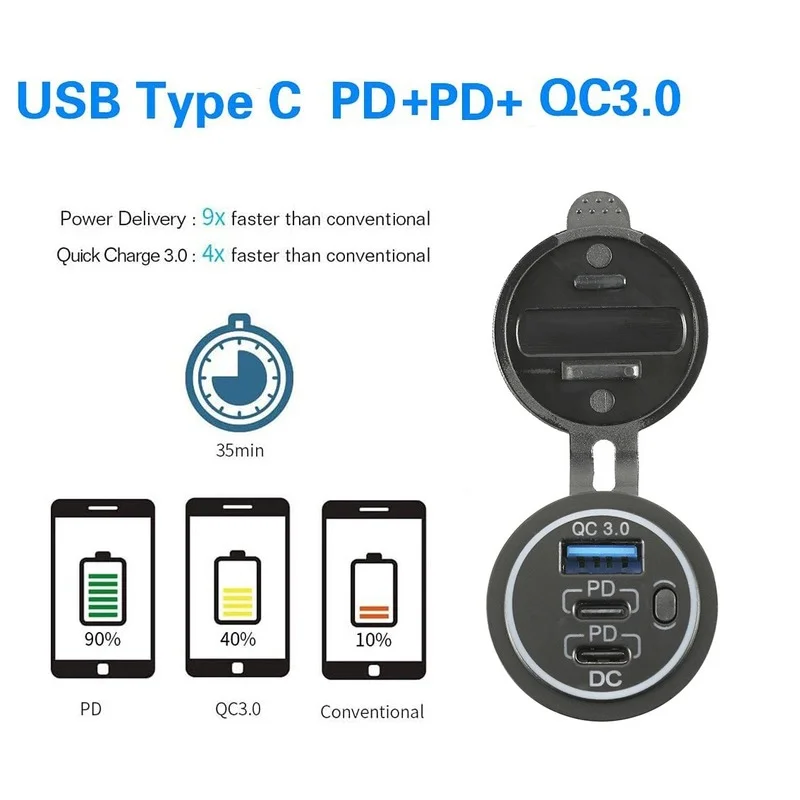 Автомобильное зарядное устройство USB C 12 В/24 В с двумя USB-портами на 45 Вт - купить по