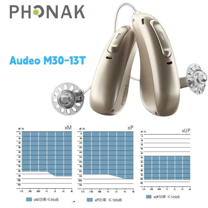 Фото Слуховой аппарат Phonak Audeo M30-13T, цифровой, 8-канальный, RIC, на 13 батареек, с программированием через ПК, Bluetooth и T-образным датчиком №1