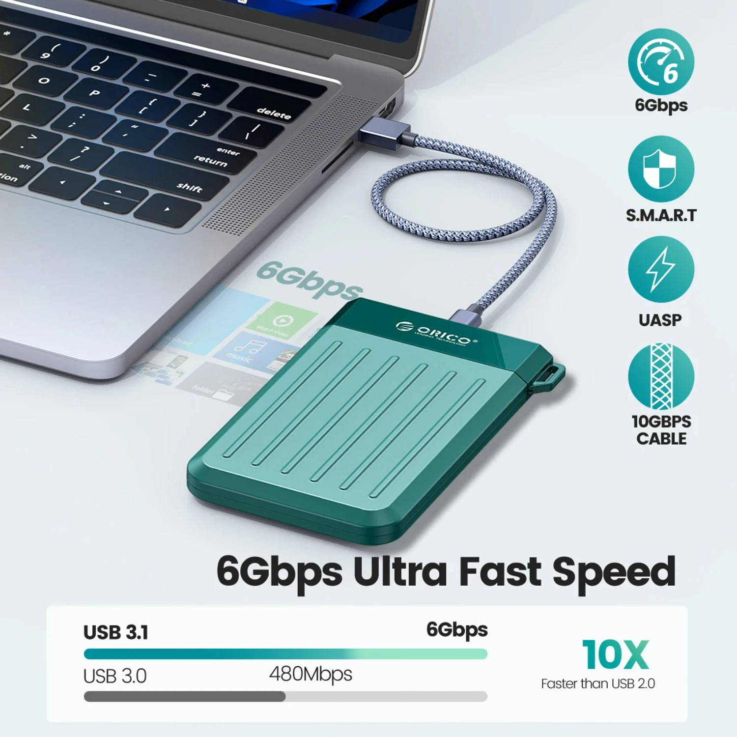 2 5 адаптера SATA — USB 3.0 Корпус для жесткого диска SSD-диска внешний блок типа C 3.1