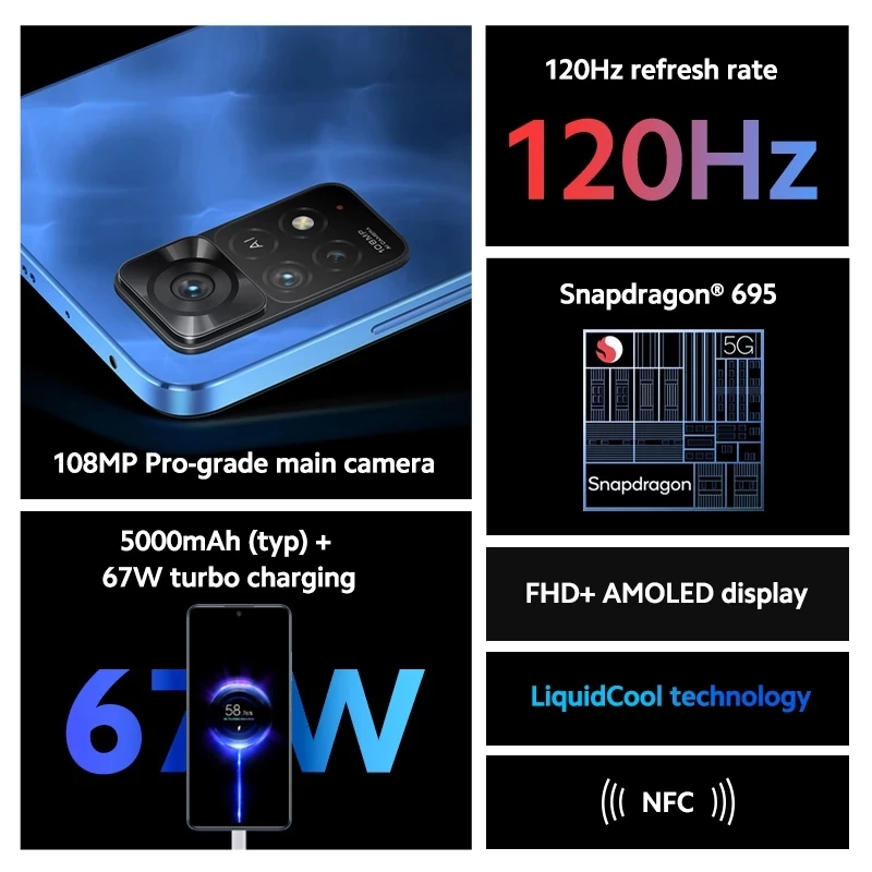 Глобальная версия смартфона Xiaomi Redmi Note 11 Pro 5G 64 Гб/128 ГБ Snapdragon 695 Octa Core108MP камера 67 Вт