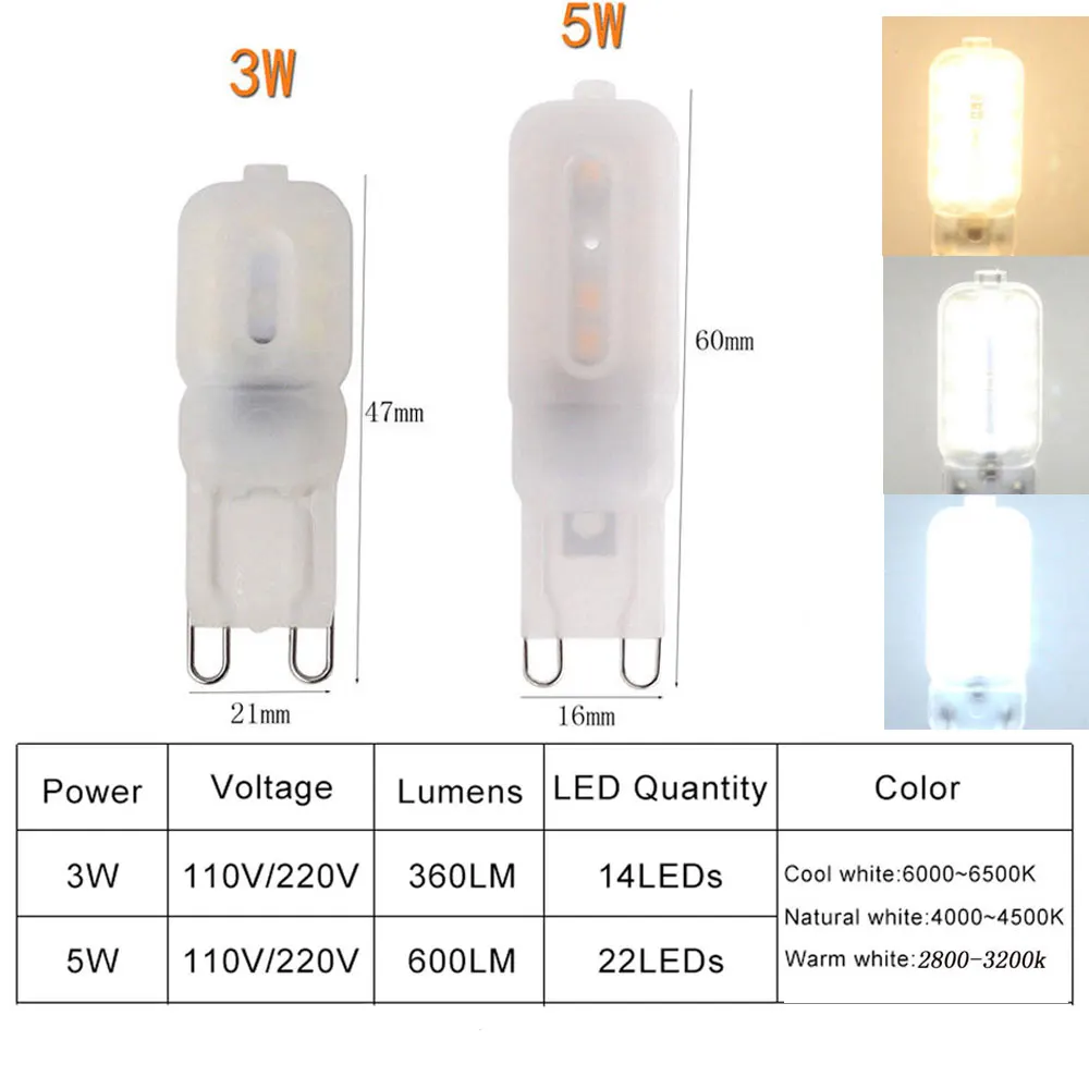 Светодиодная лампочка G9 3W 5W 2835SMD Мини - лампа для замены галогенной лампы 20W 30W