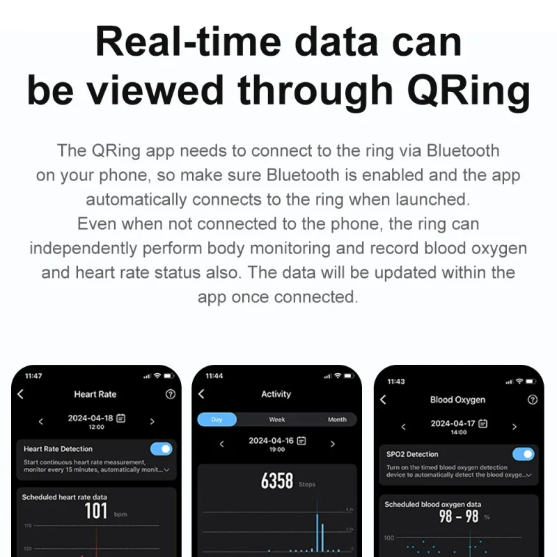 Смарт-кольцо для мужчин и женщин