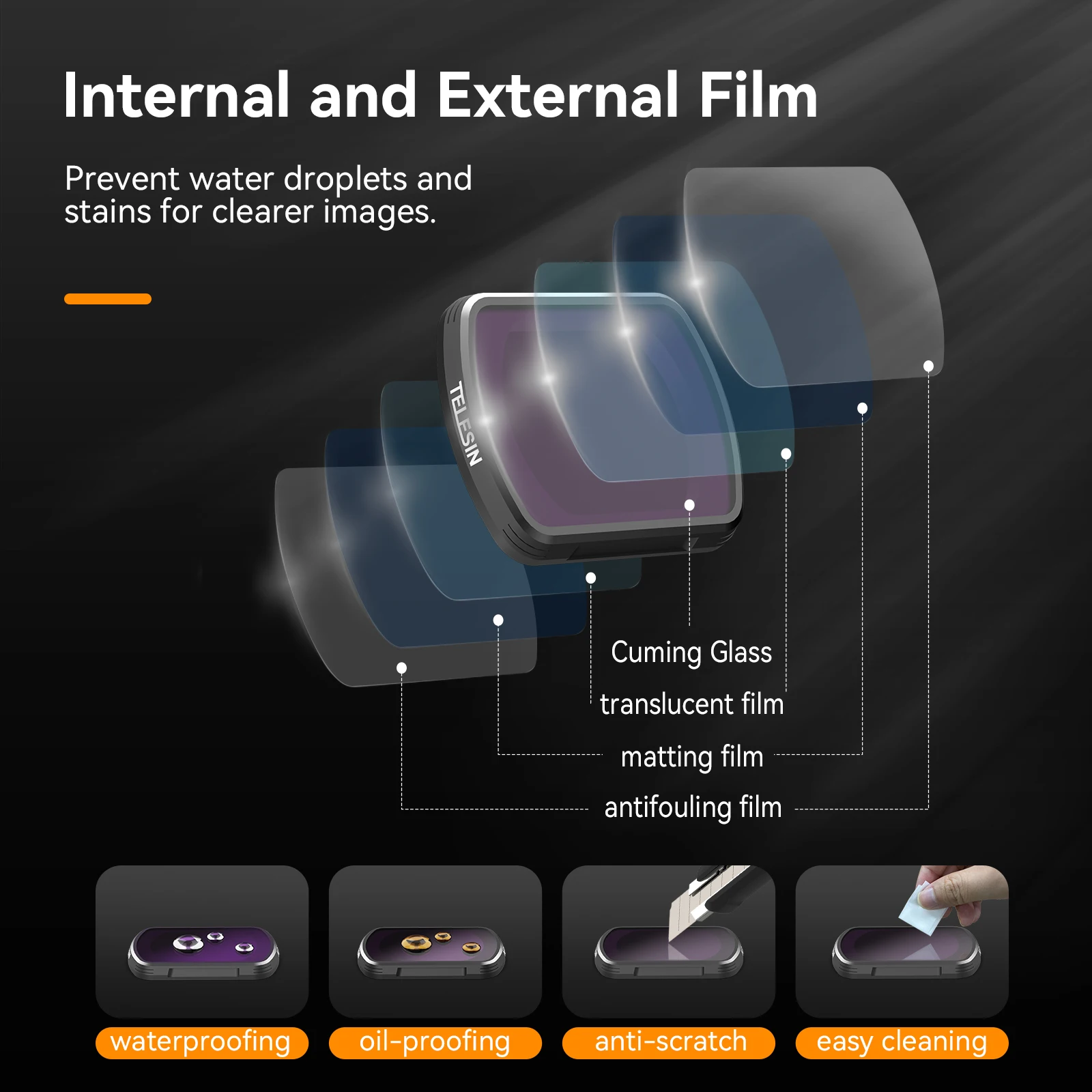 Набор фильтров TELESIN CPL ND16 ND64 ND256 для объектива DJI Pocket3 ND