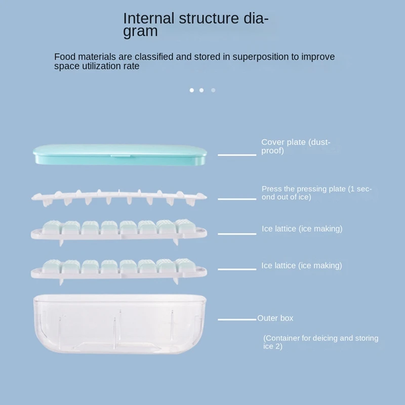 Пресс-форма силиконовая квадратная для льда подносы кубиков ящик хранения