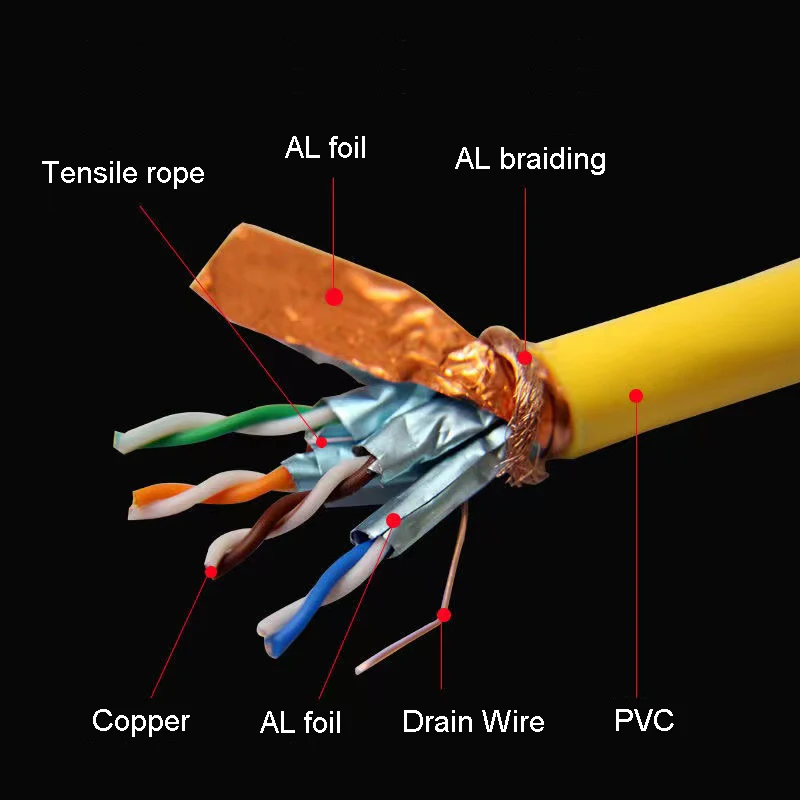 Cat6a/Cat7 SFTP 4 пары 8 ядер 305 м сетевой кабель внутренний lan-кабель cat 6