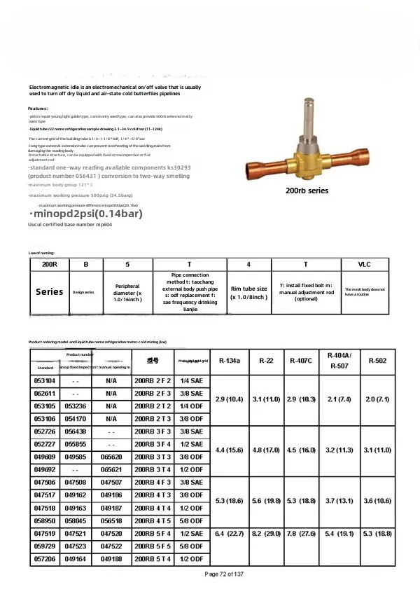 Для электромагнитного клапана EMERSON Emerson 200RB5T4T/5T5T/5F5T/5T5/6T4T/6T5T