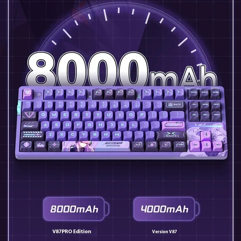 Фото Vgn V87/V87pro, трехрежимное соединение, механическая клавиатура на заказ, Ip соединение, имя Athena am, прокладка, конструкция, полная клавиша, Горячая вилка №5