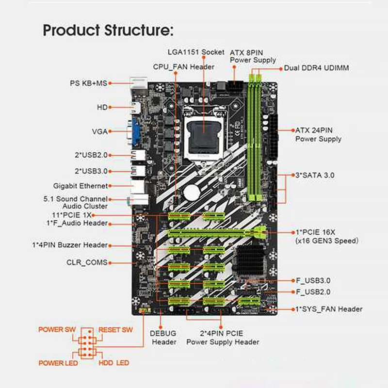 Оригинальная материнская плата для майнинга BTC с 4400CPU + 8G DDR4 RAM 12 PCI-E слотов LGA1151 SATA3.0