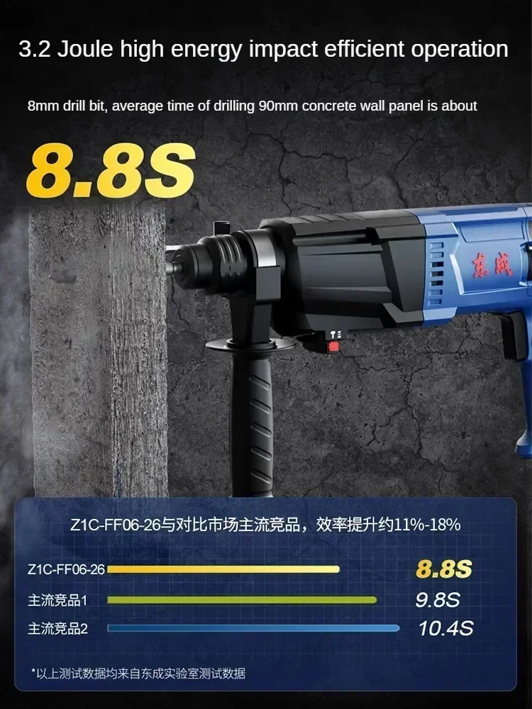 220V Powerful Electric Hammer Drill for Concrete with High Impact Power and Lightweight Design - Official Store