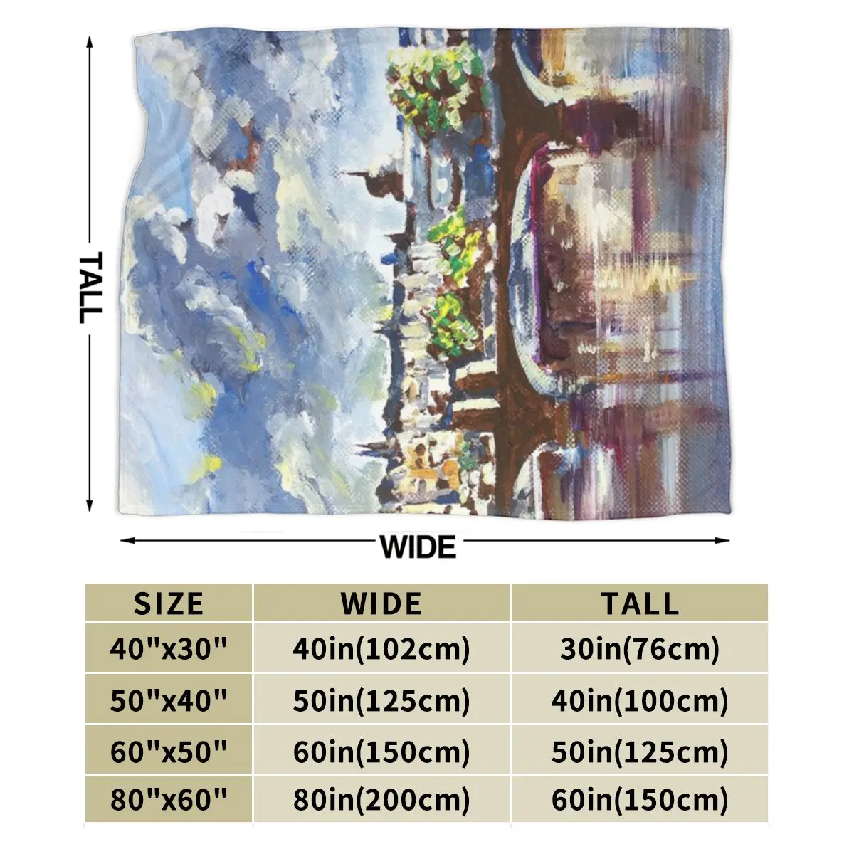 Прага весной — ультрамягкое одеяло из микрофлиса