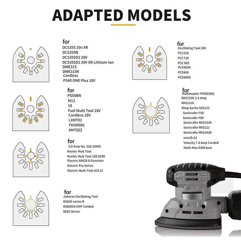 Шлифовальные диски для колеблющихся инструментов 4 шт./упаковка 3/1/8 дюймов