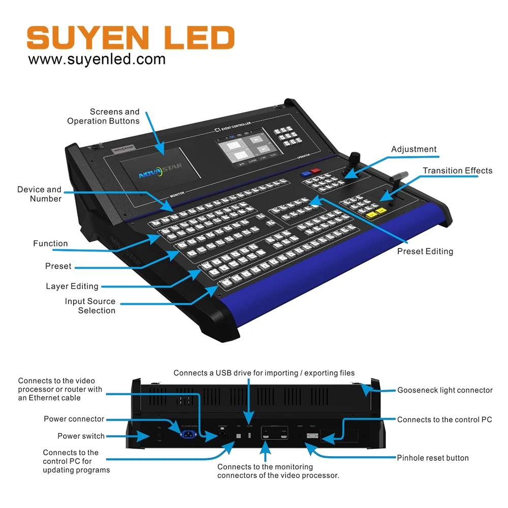 Лучшая цена консоль управления видео NovaStar C1 двойной сенсорный монитор с