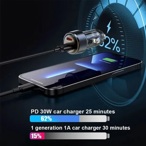Автомобильное зарядное устройство USB 130 Вт PD-адаптер для быстрой зарядки типа USB C Автомобильное быстрое зарядное устройство в автомобильном мобильном телефоне для iPhone Xiaomi Huawei Samsung