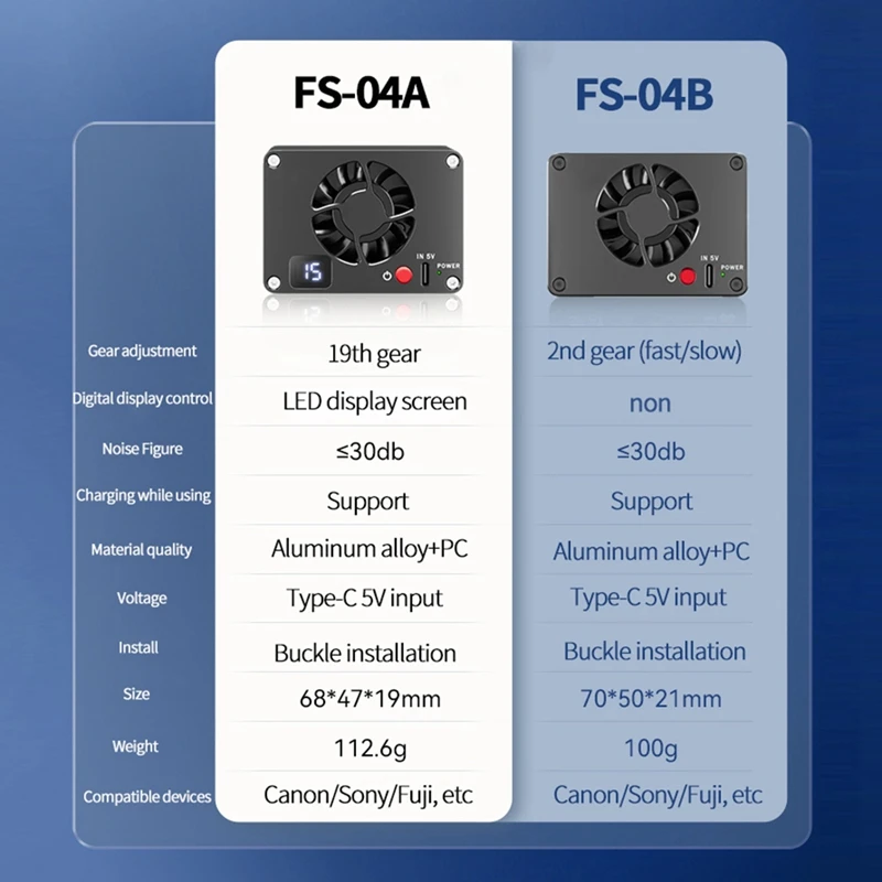 Система охлаждения камеры тихий радиатор для Canon Sony FUJIFILM ZV-E10 A7M4 R5 R7 R6 XT4