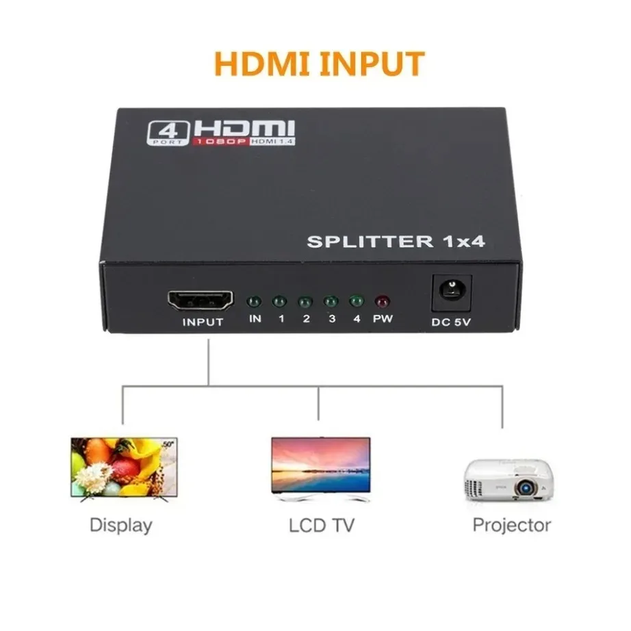 HDMI-совместимый разветвитель конвертер 1 в 4 выхода HD