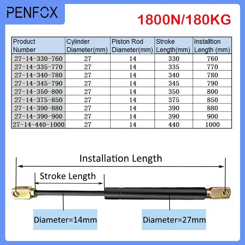 1 шт. 760-1000 мм 1800N универсальные газовые стойки газовая пружина амортизатор