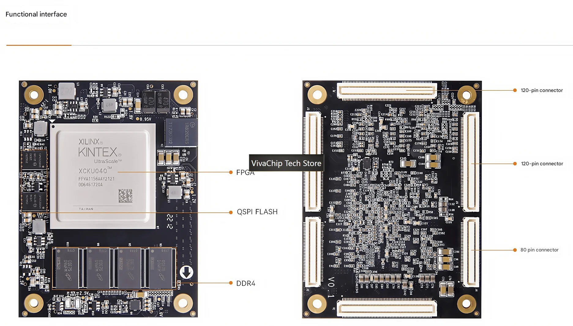 Фото Плата VivaChip TechXilinx Kintex UltraScale FPGA Core Board KU040 XCKU040 ACKU040 №2