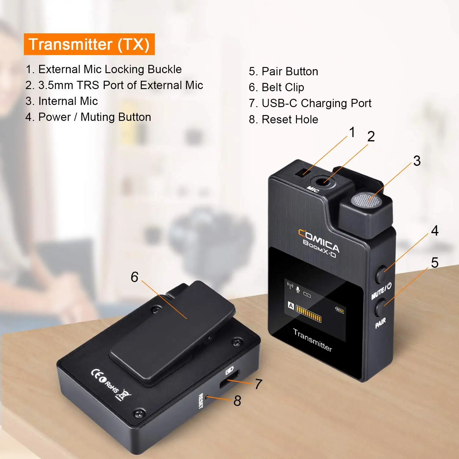 Comica BoomX-D TX 2 4G беспроводной передатчик Беспроводная микрофонная система |