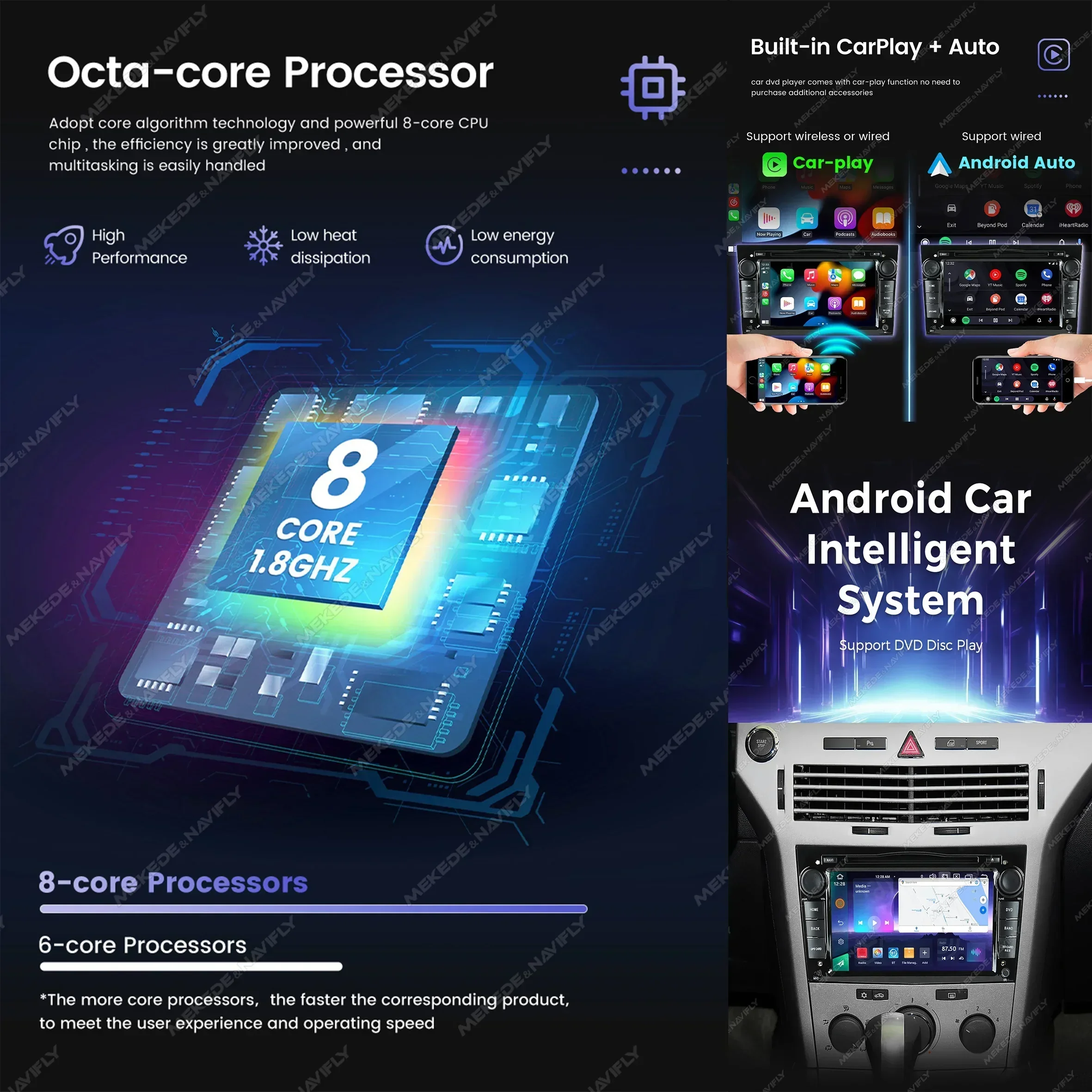 Автомагнитола MEKEDE 2 Din DVD-плеер на Android с HD экраном 8 дюймов для Volkswagen Skoda Octavia Golf 5 6